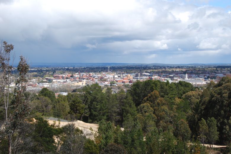 City of Ballarat Victoria